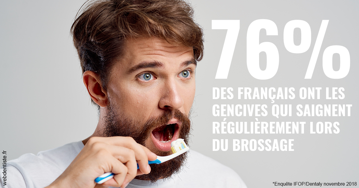 https://dr-leonard-vincent.chirurgiens-dentistes.fr/76% des Français 2
