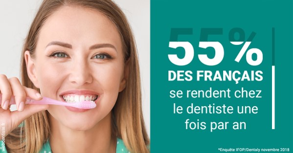 https://dr-leonard-vincent.chirurgiens-dentistes.fr/55 % des Français 2