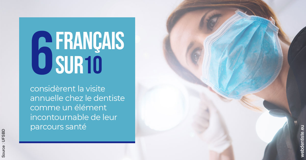 https://dr-leonard-vincent.chirurgiens-dentistes.fr/Visite annuelle 2