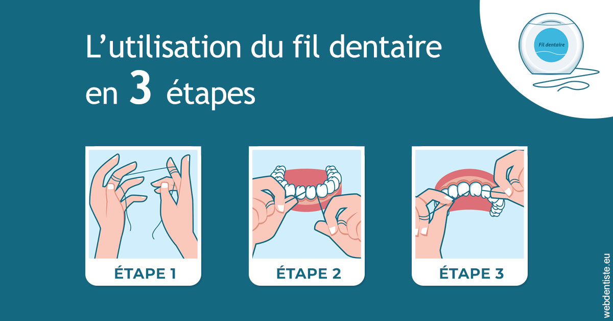 https://dr-leonard-vincent.chirurgiens-dentistes.fr/Fil dentaire 1