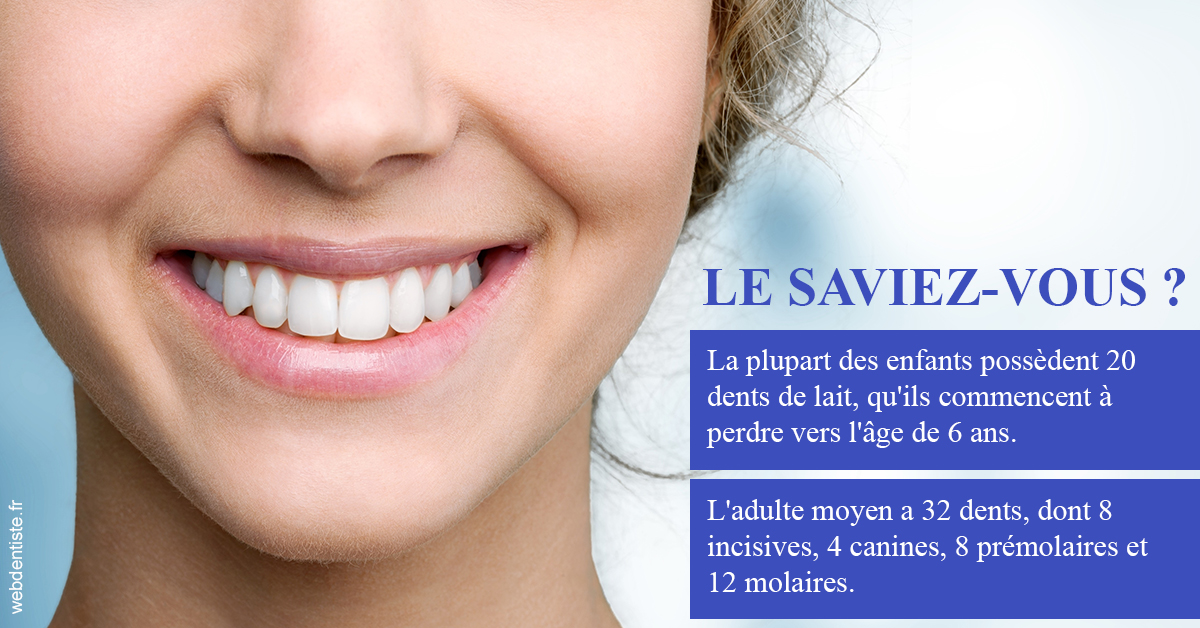 https://dr-leonard-vincent.chirurgiens-dentistes.fr/Dents de lait 1